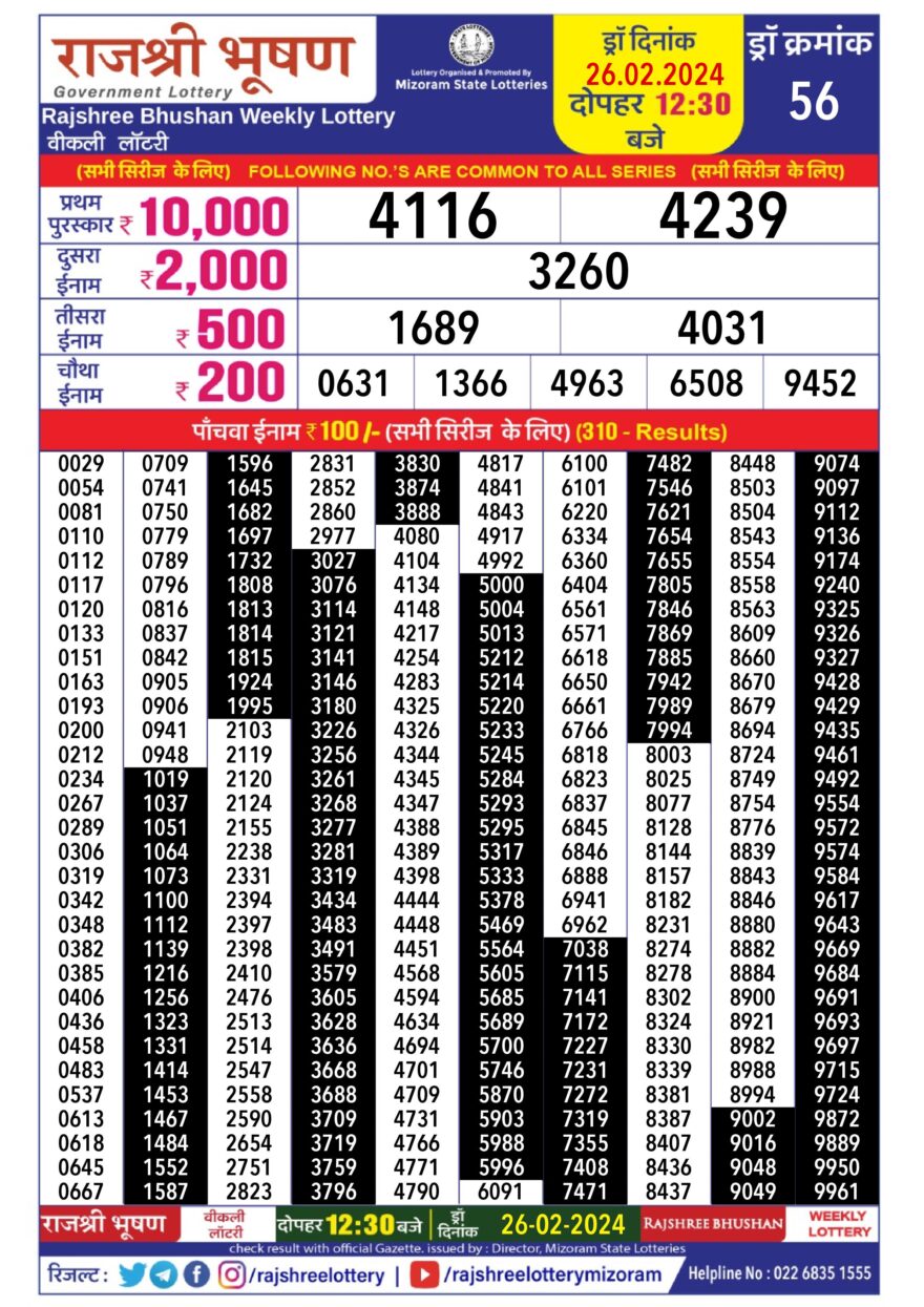 Lottery Result Today February 26, 2024