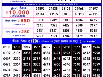 Lottery Result Today February 7, 2024