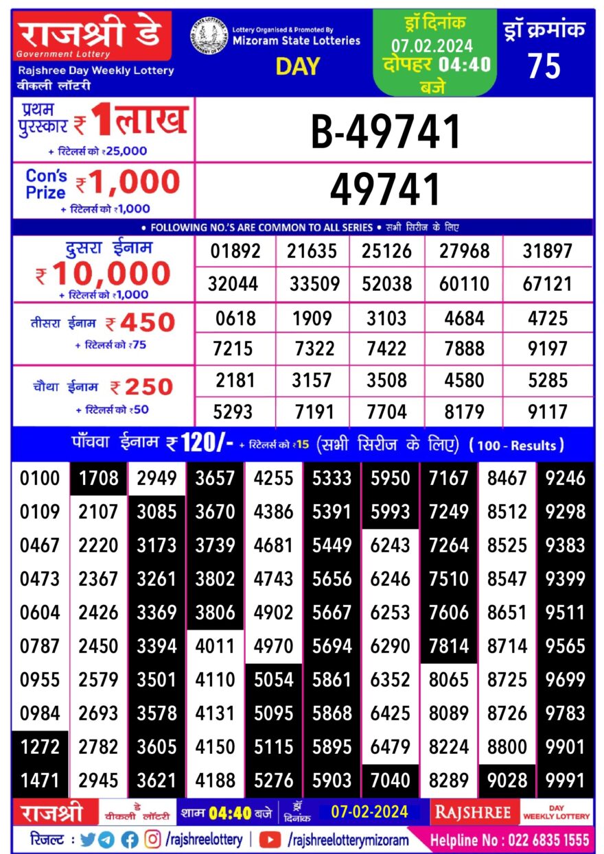 Lottery Result Today February 7, 2024