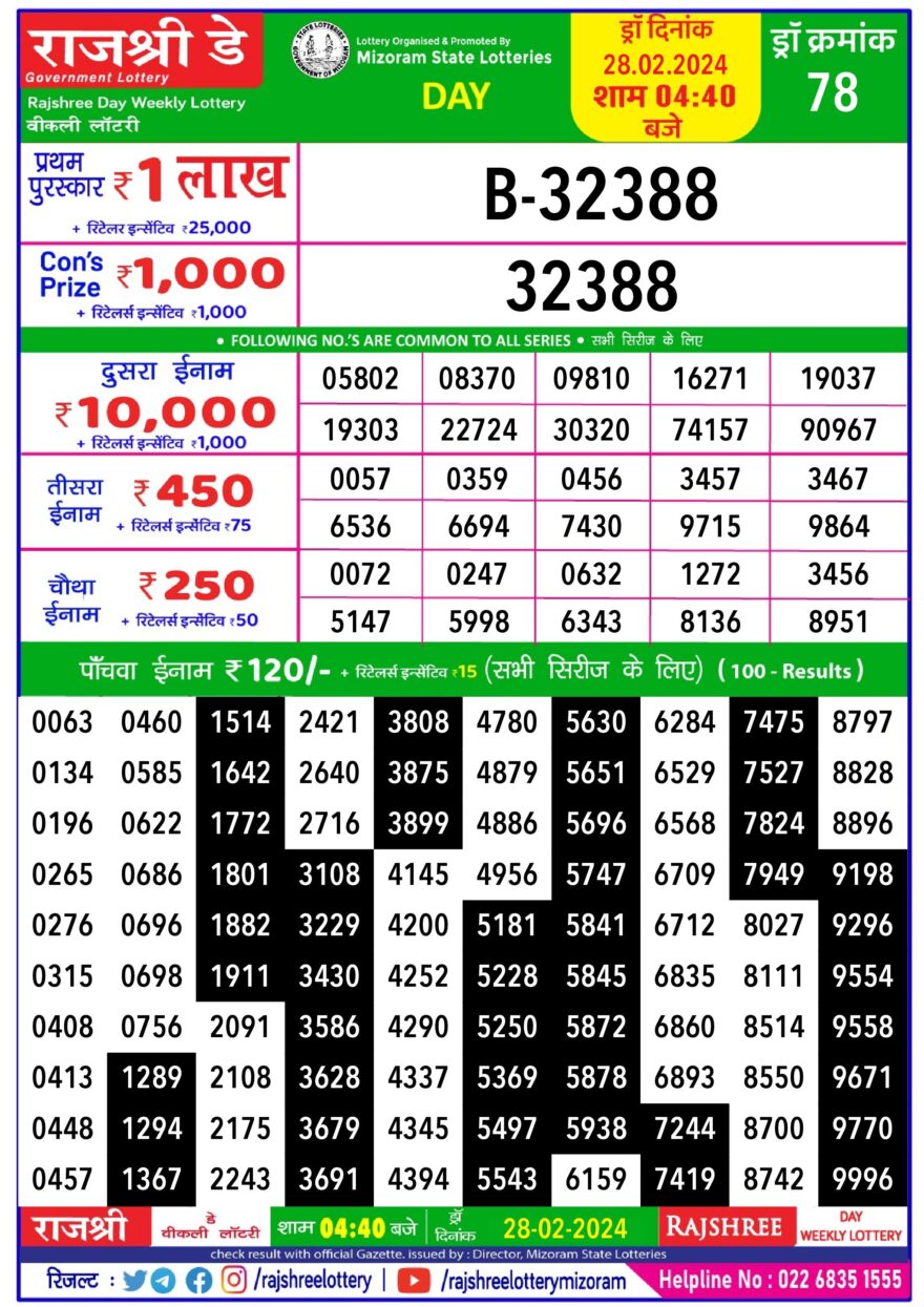 Lottery Result Today February 28, 2024