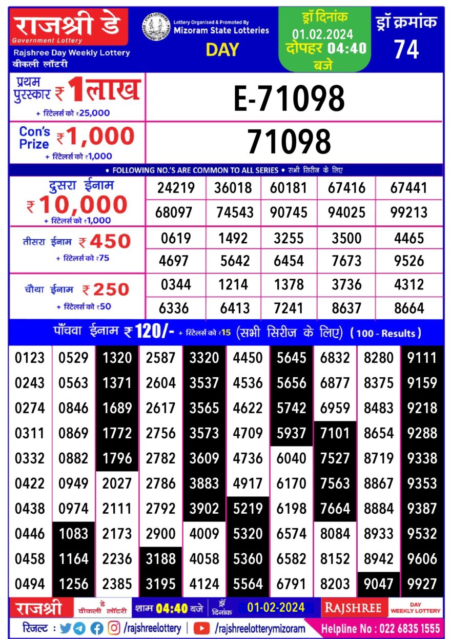 Lottery Result Today February 1, 2024