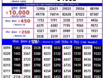 Lottery Result Today February 8, 2024