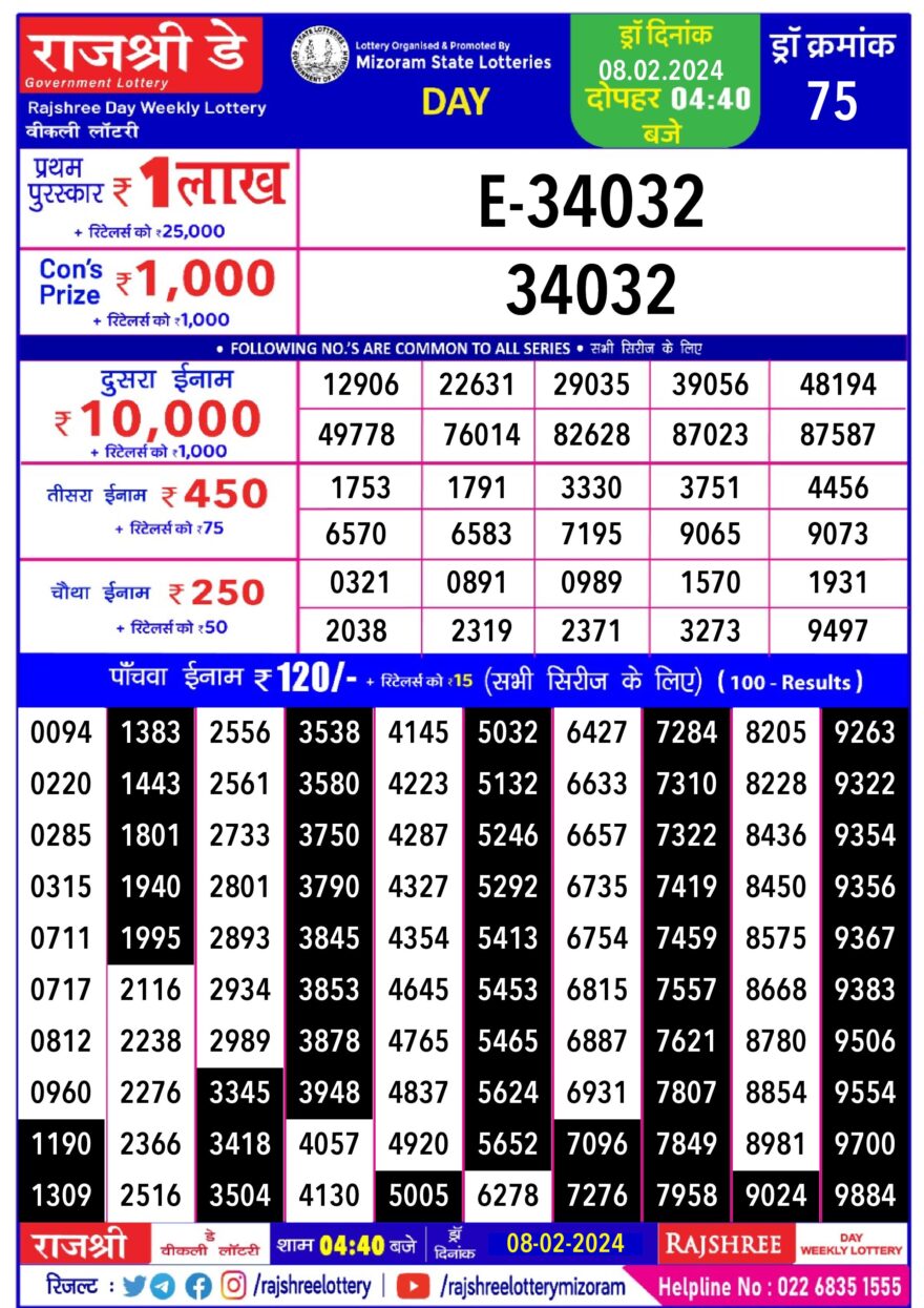 Lottery Result Today February 8, 2024