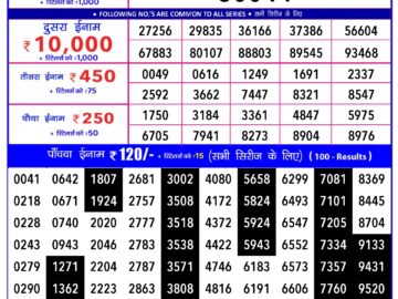 Lottery Result Today February 15, 2024