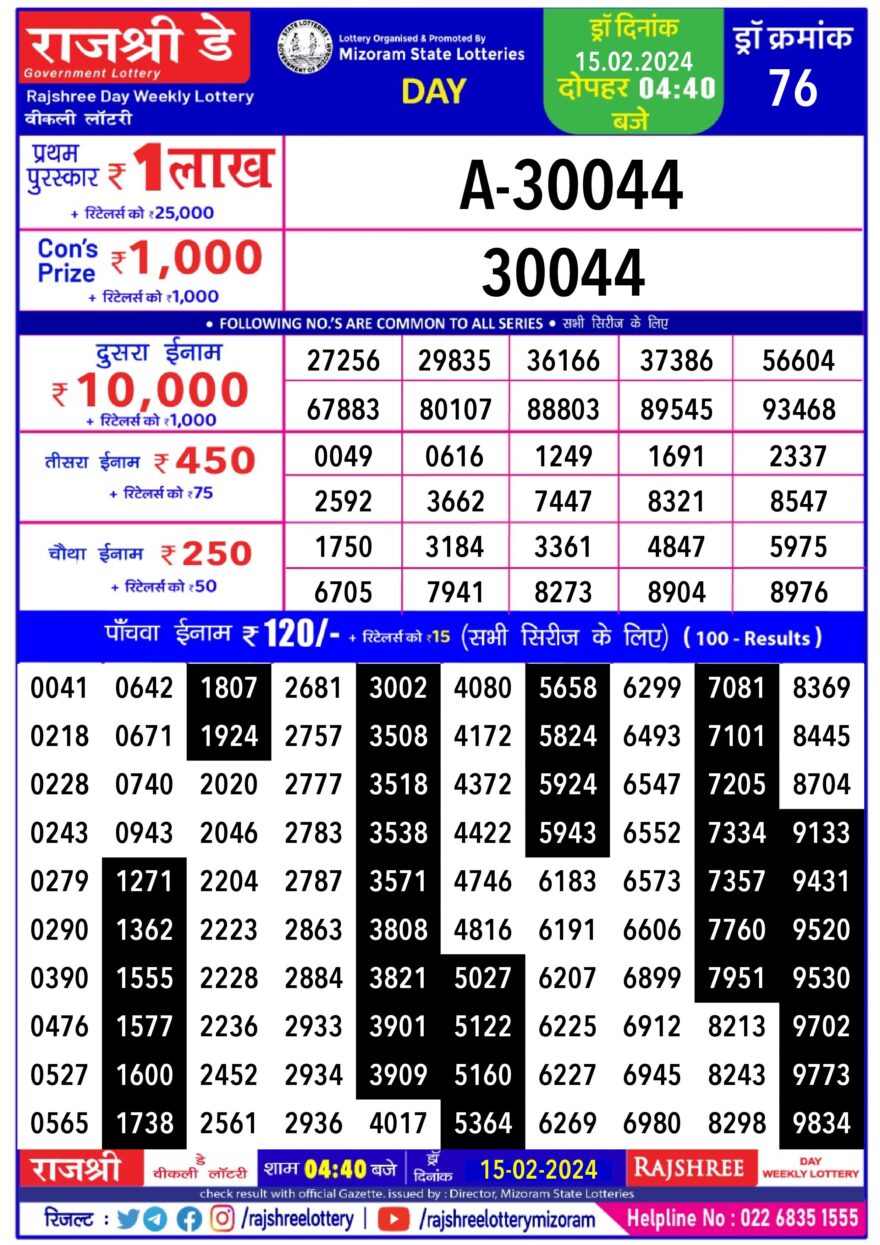 Lottery Result Today February 15, 2024