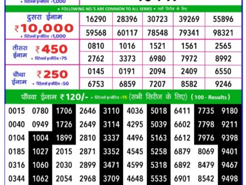 Lottery Result Today February 22, 2024