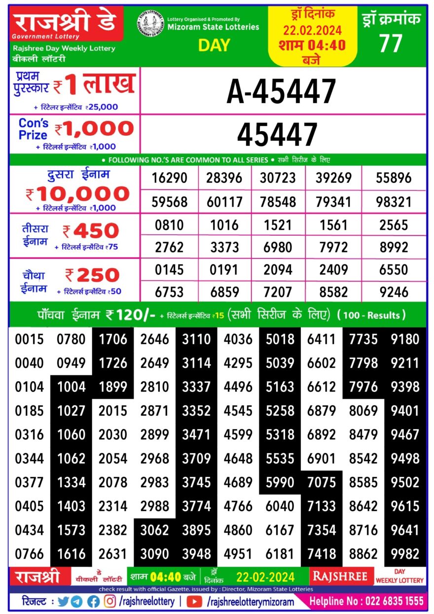 Lottery Result Today February 22, 2024