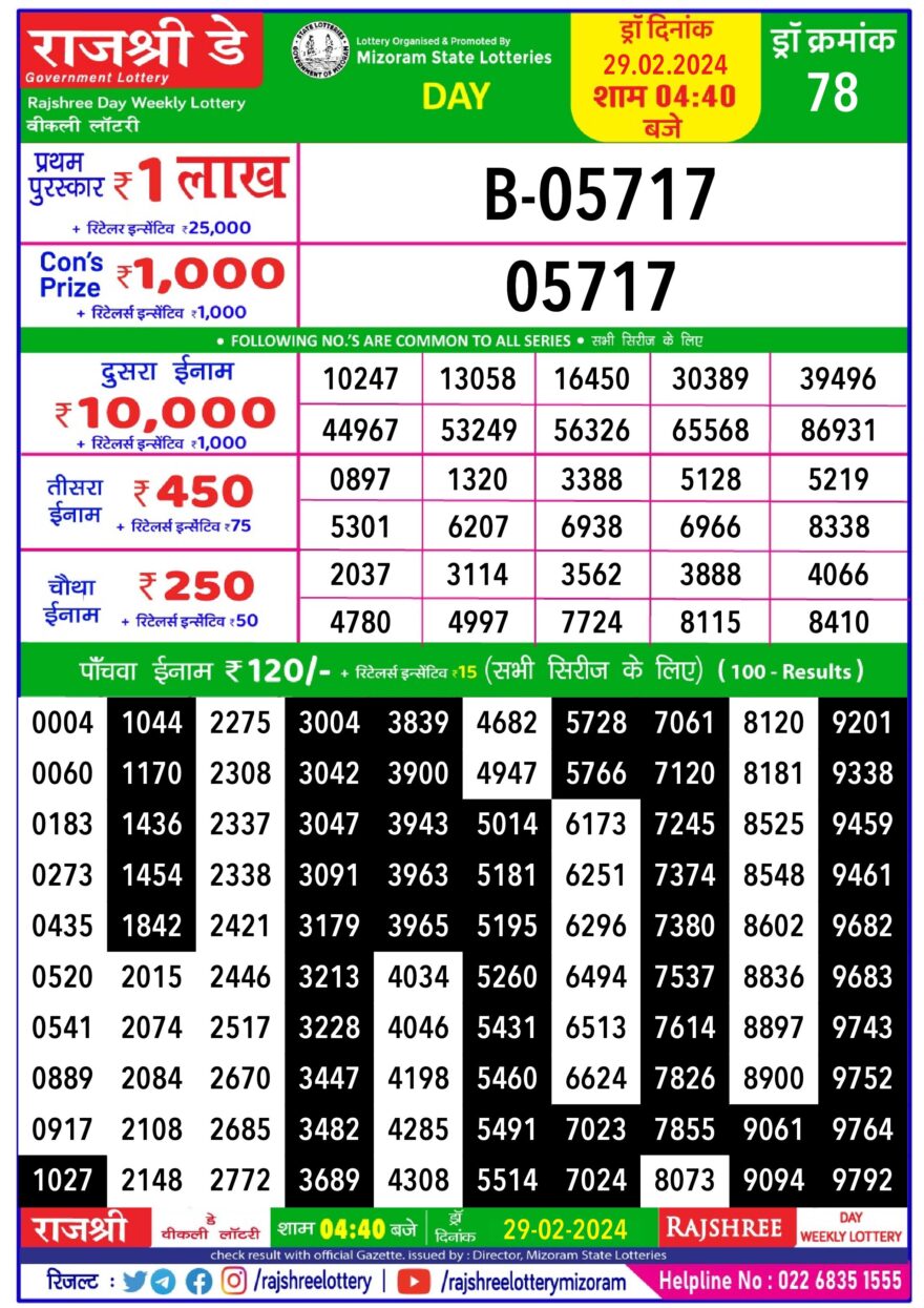 Lottery Result Today February 29, 2024