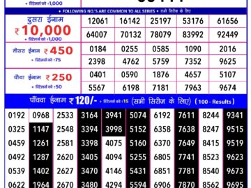 Lottery Result Today February 6, 2024