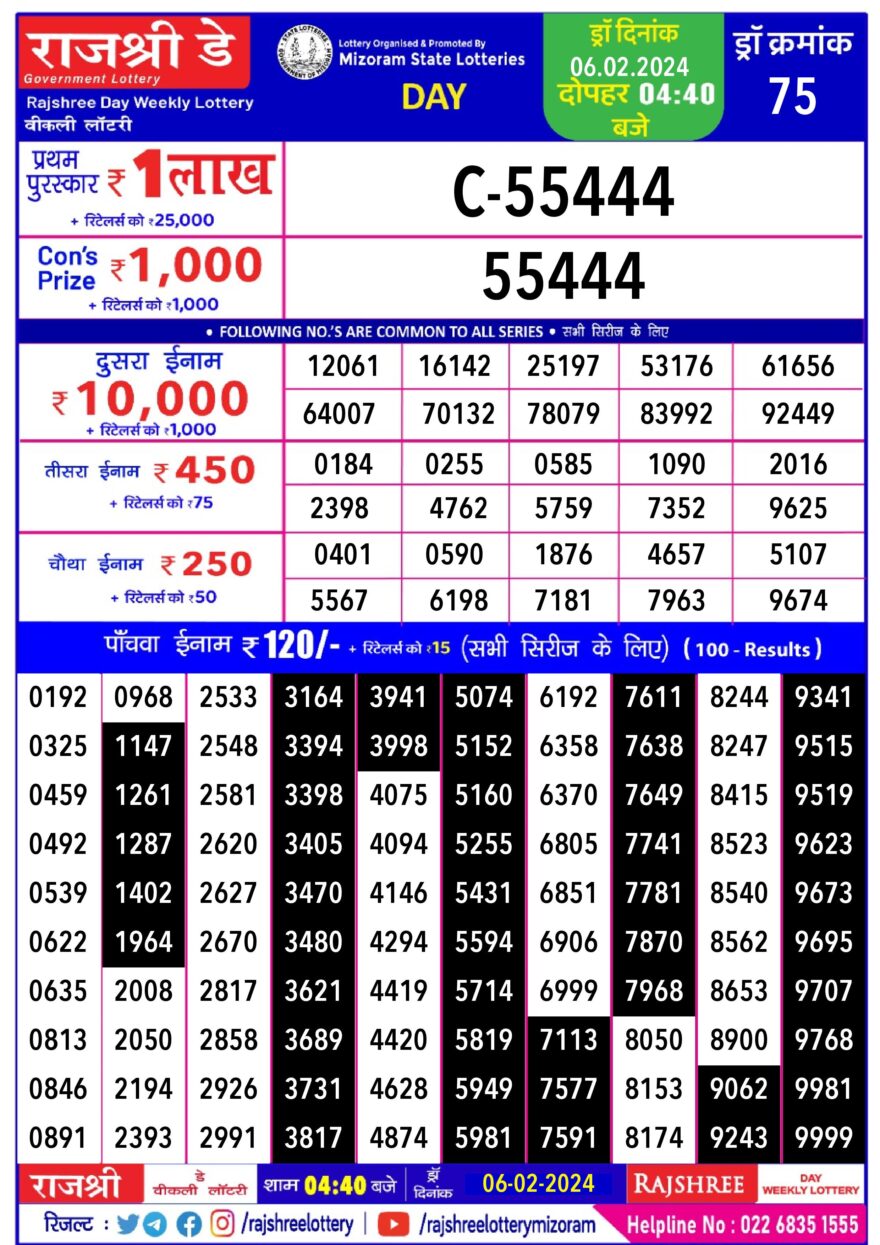 Lottery Result Today February 6, 2024