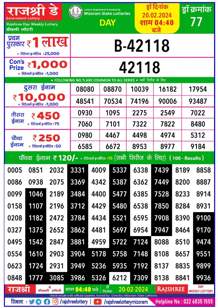 Lottery Result Today February 20, 2024