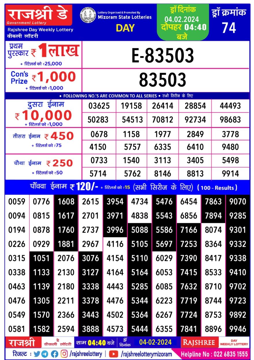 Lottery Result Today February 4, 2024