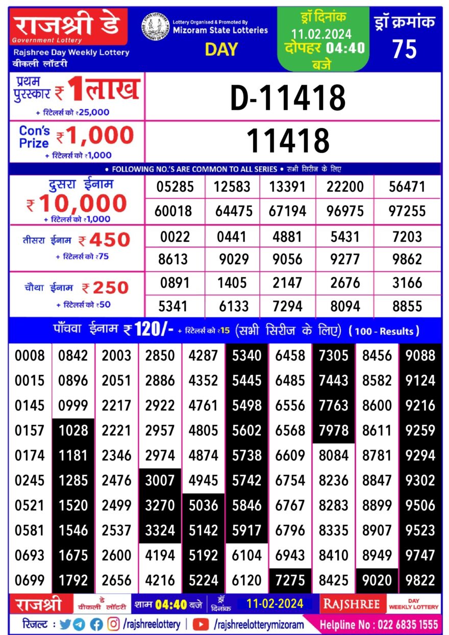 Lottery Result Today February 11, 2024