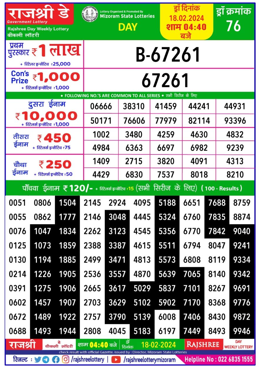 Lottery Result Today February 18, 2024