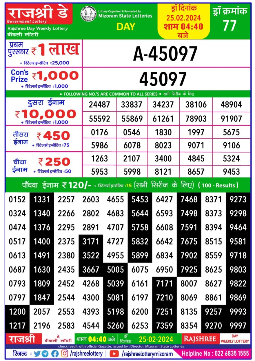 Lottery Result Today February 25, 2024