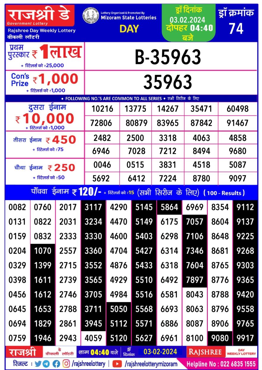 Lottery Result Today February 3, 2024