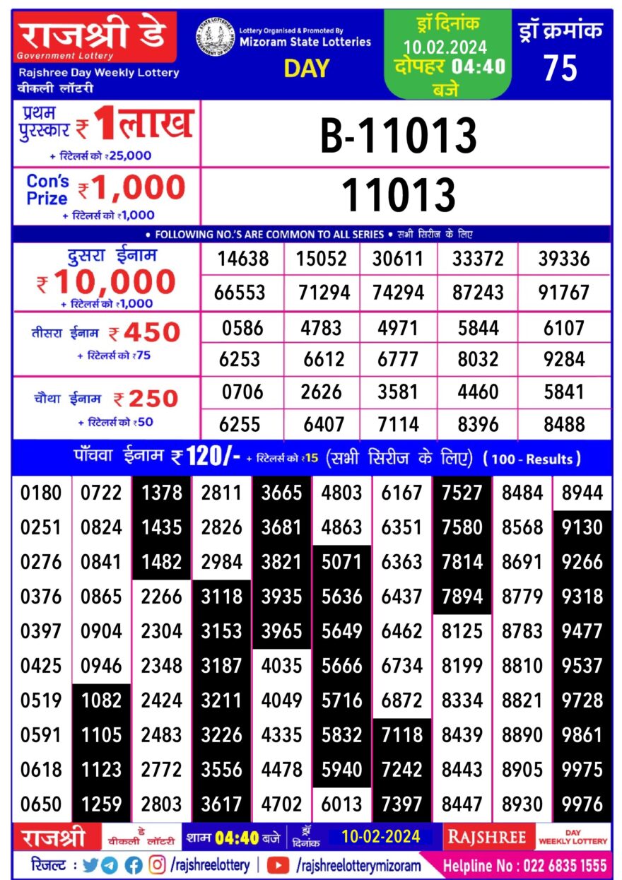 Lottery Result Today February 10, 2024