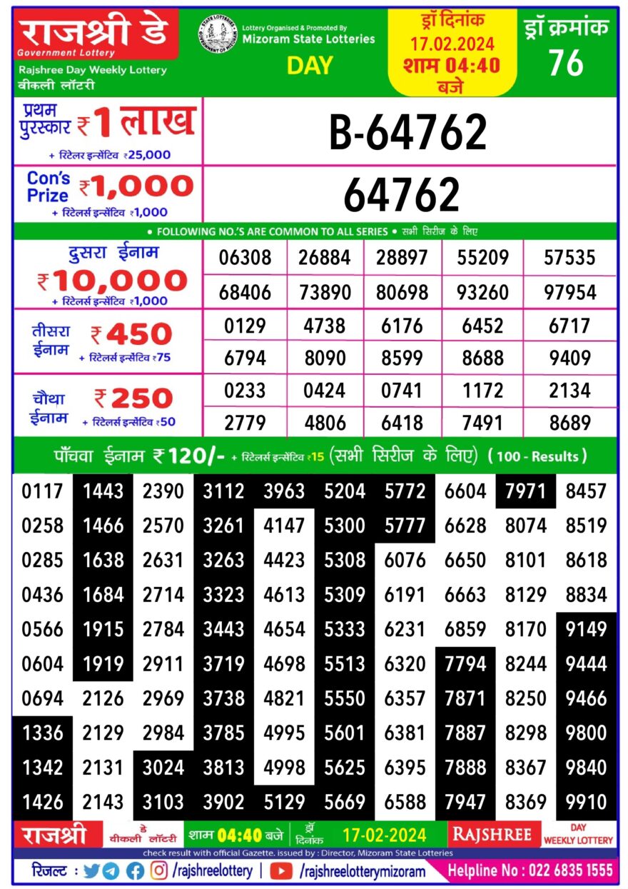 Lottery Result Today February 17, 2024