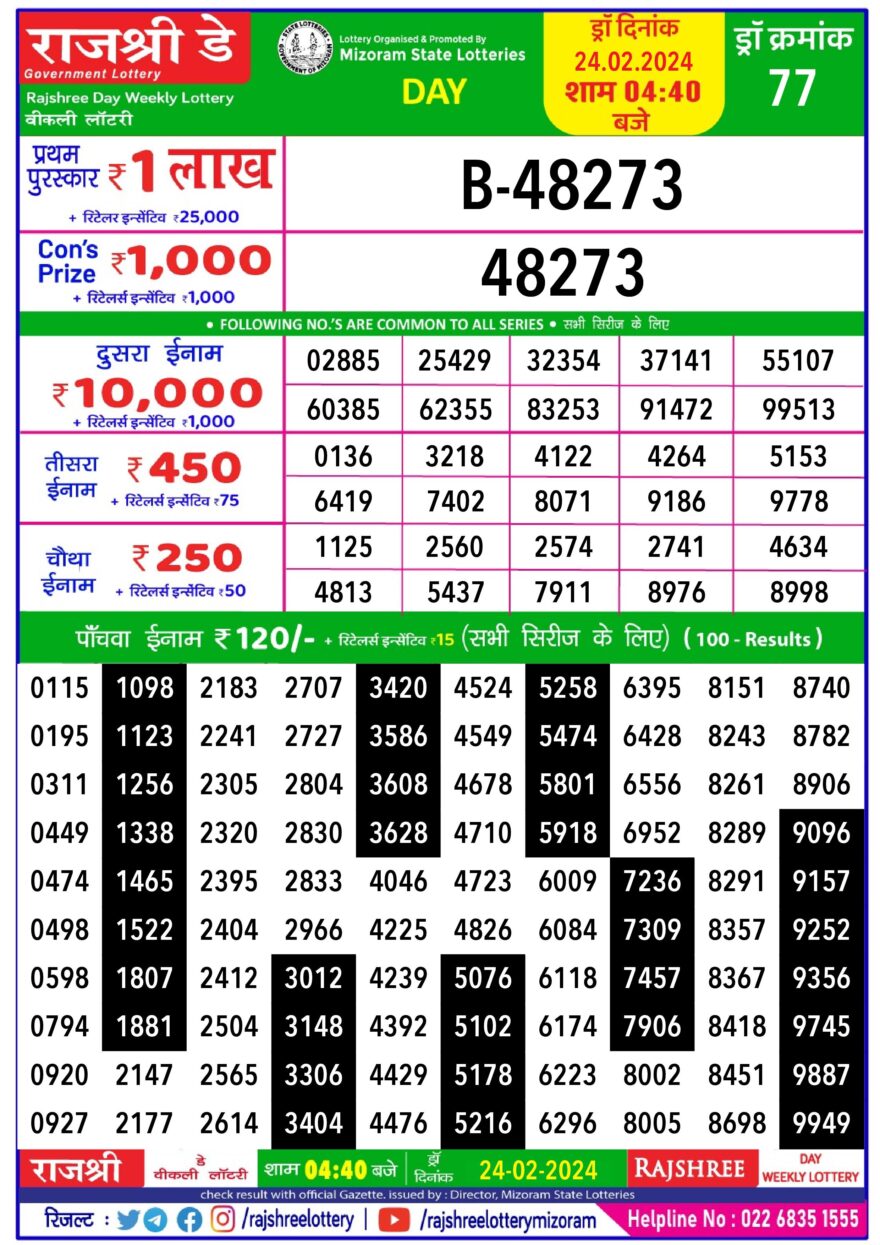 Lottery Result Today February 24, 2024