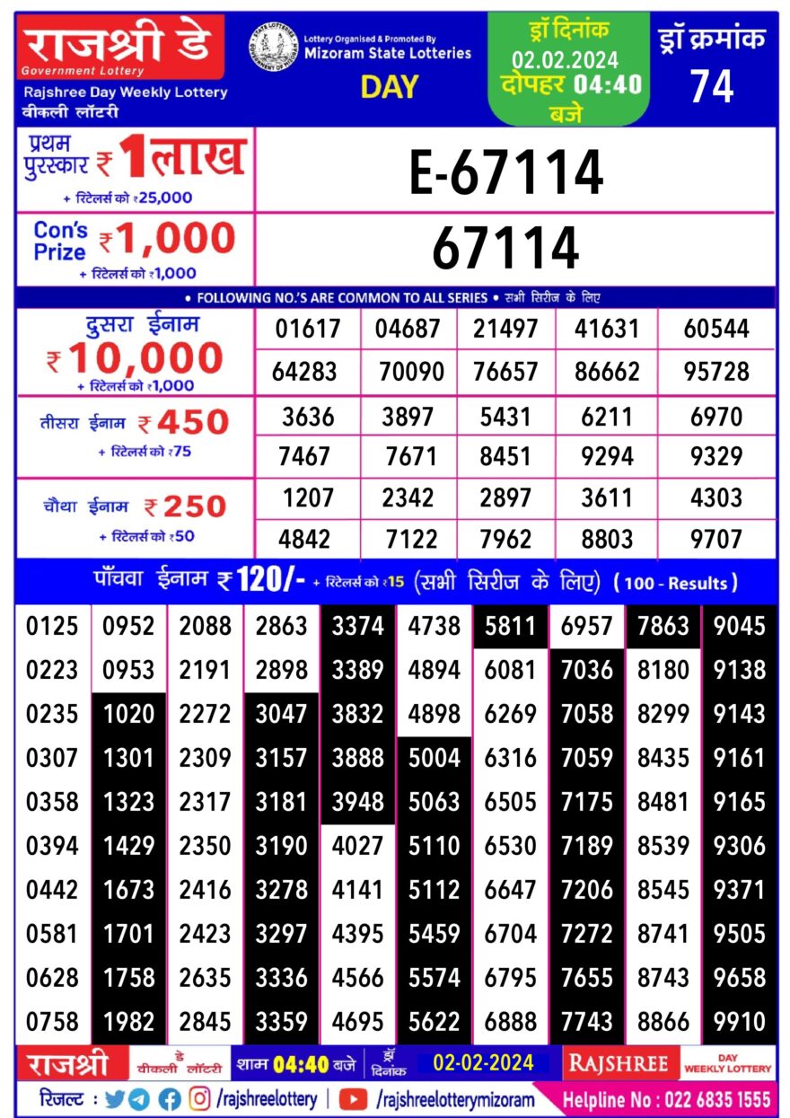 Lottery Result Today February 2, 2024