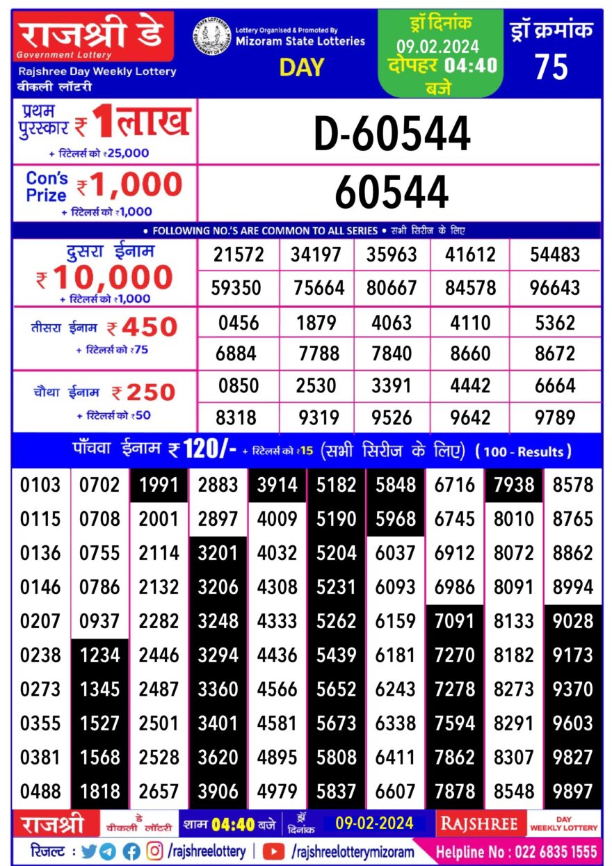 Lottery Result Today February 9, 2024