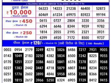 Lottery Result Today February 16, 2024