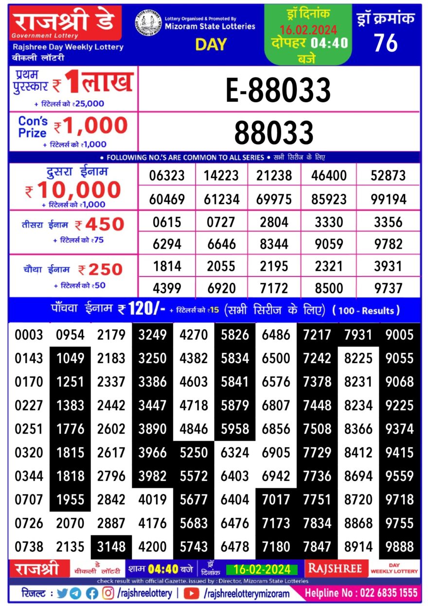 Lottery Result Today February 16, 2024