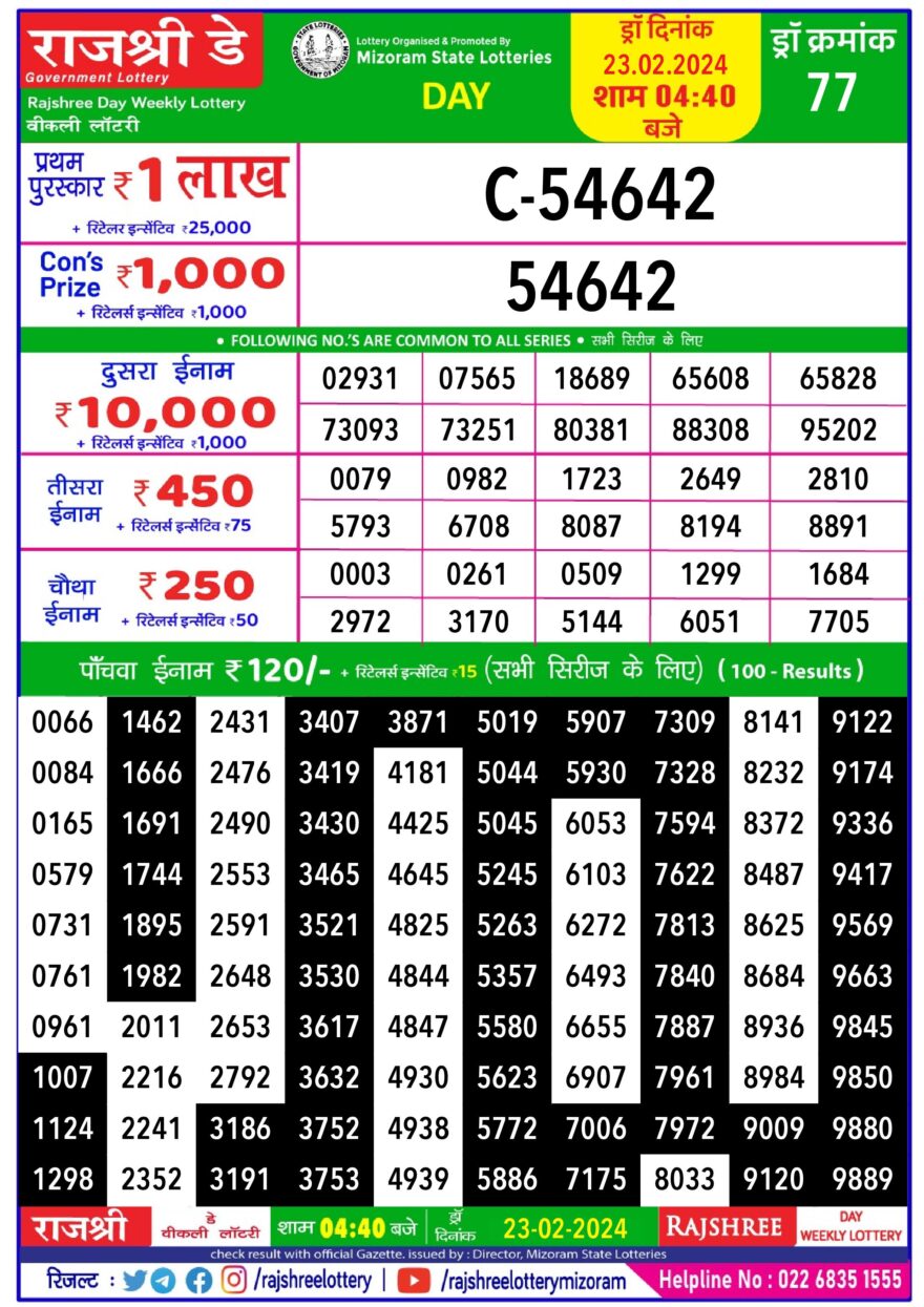 Lottery Result Today February 23, 2024