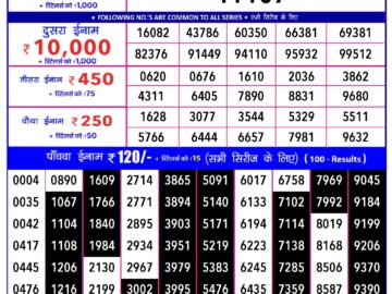 Lottery Result Today February 5, 2024