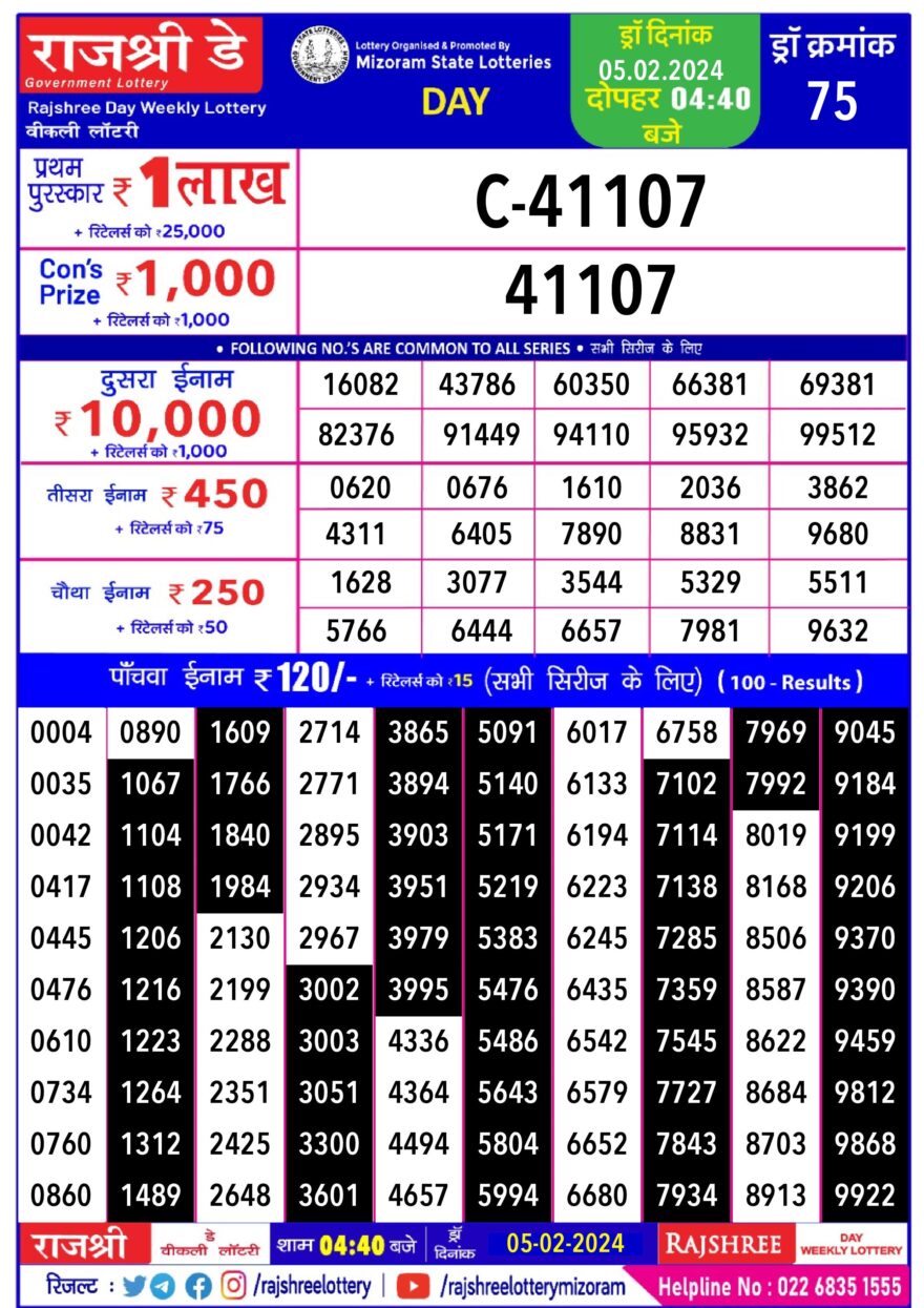 Lottery Result Today February 5, 2024