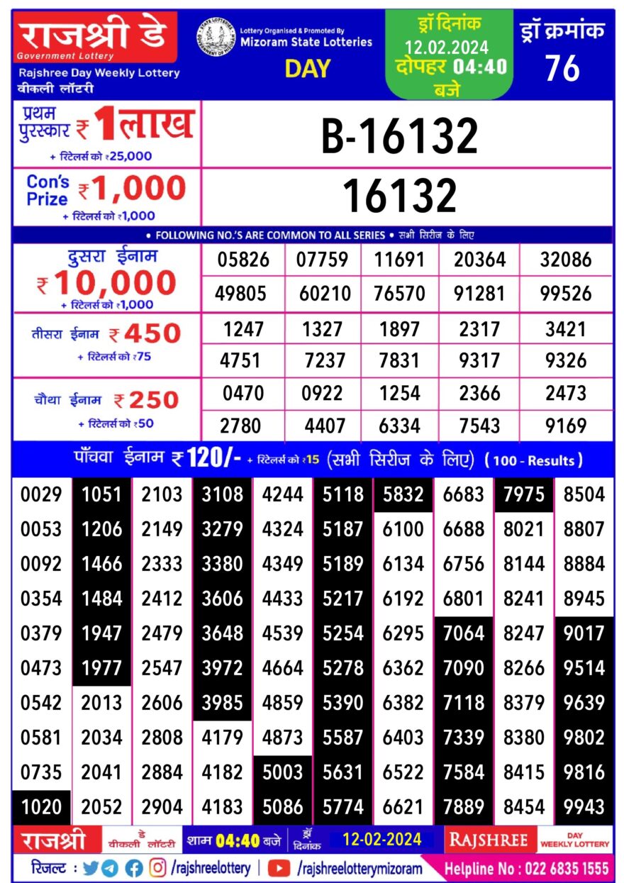 Lottery Result Today February 12, 2024