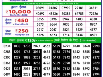 Lottery Result Today February 19, 2024