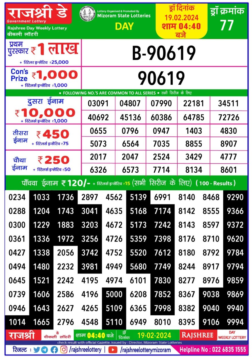 Lottery Result Today February 19, 2024