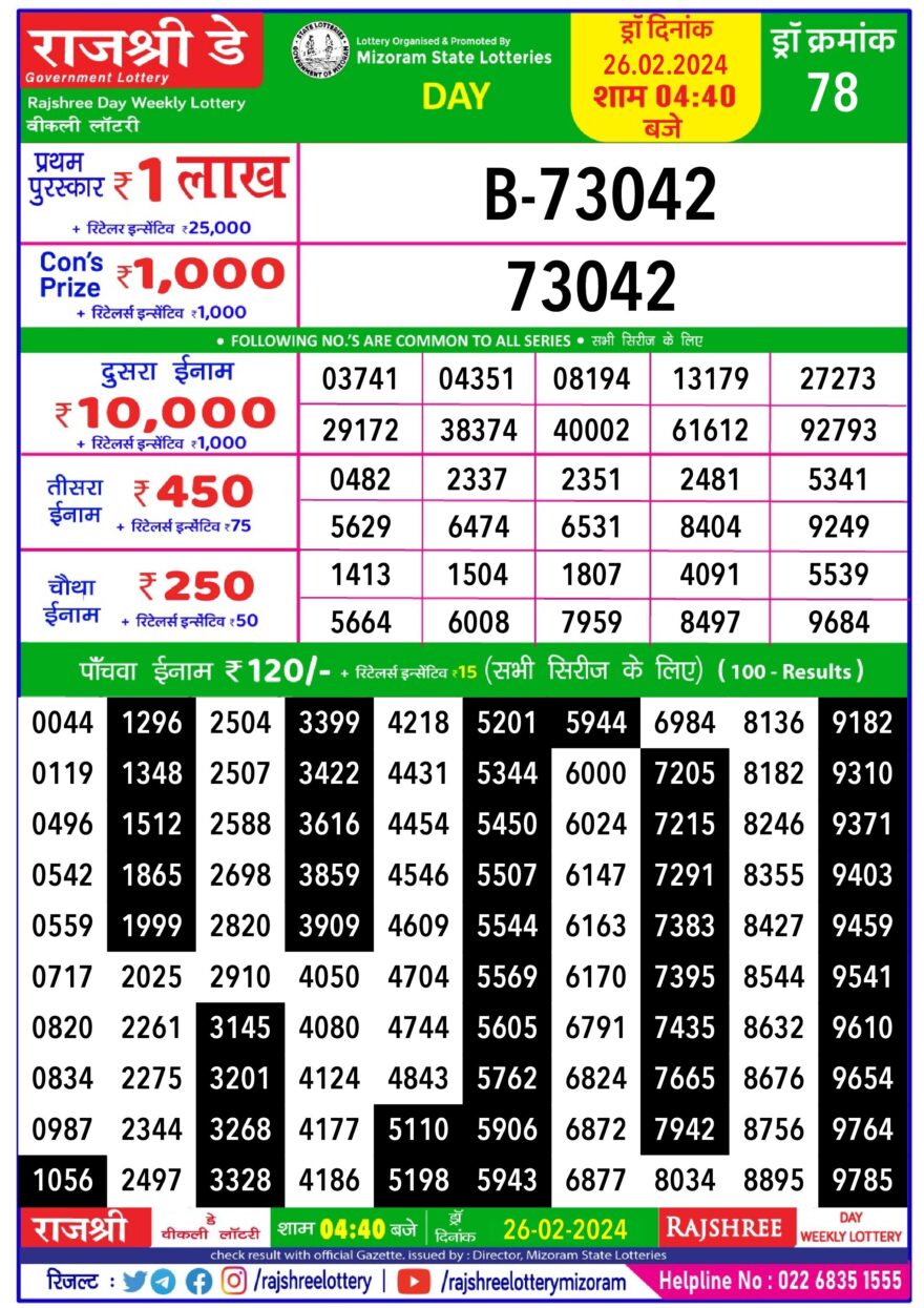 Lottery Result Today February 26, 2024