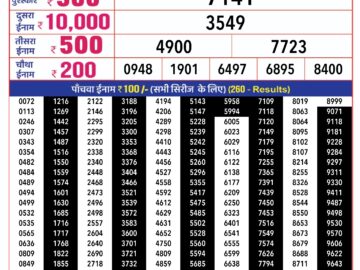 Lottery Result Today February 7, 2024