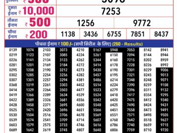 Lottery Result Today February 1, 2024