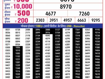 Lottery Result Today February 8, 2024