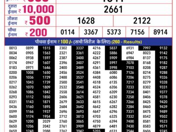 Lottery Result Today February 15, 2024