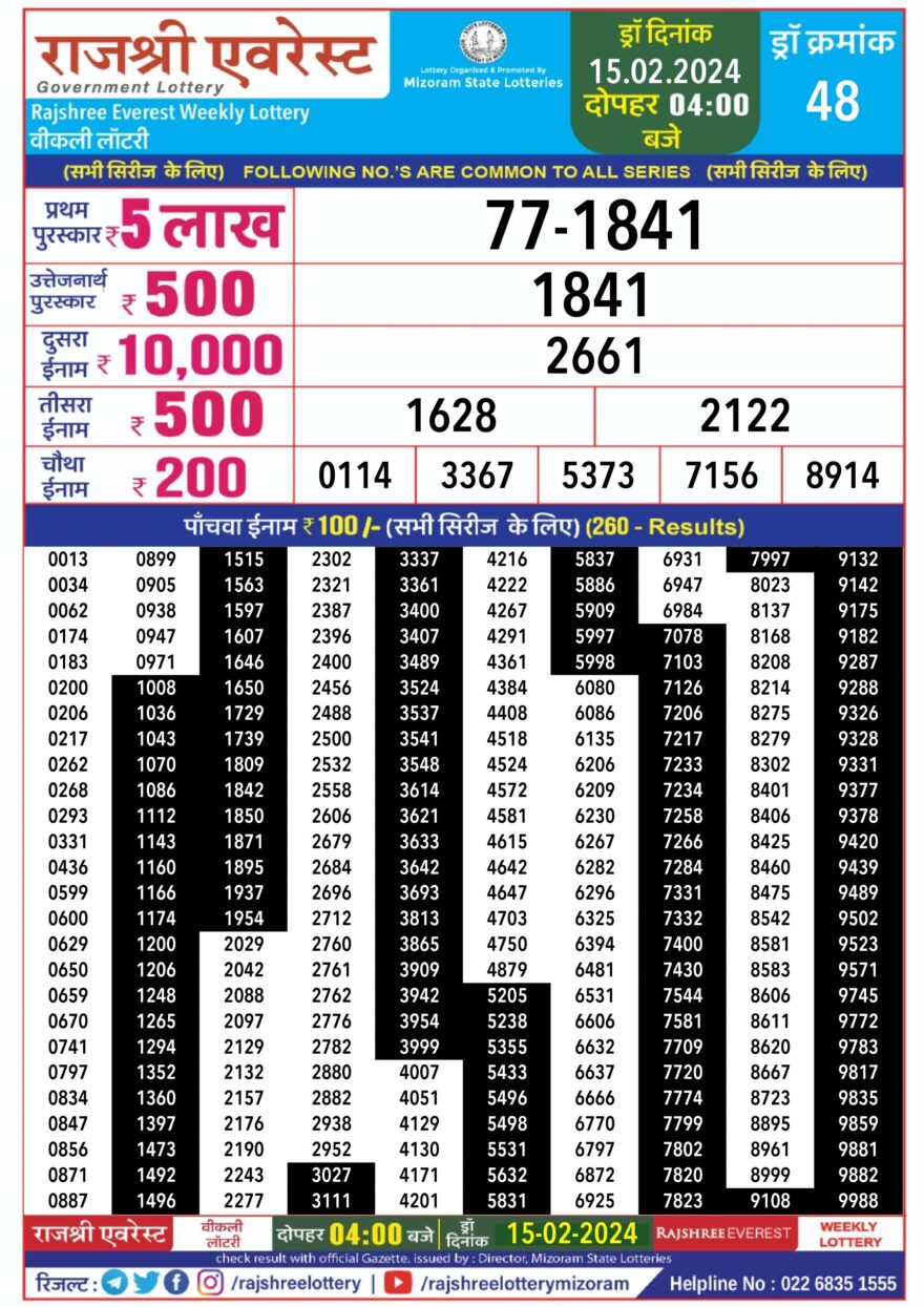 Lottery Result Today February 15, 2024