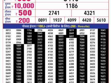 Lottery Result Today February 22, 2024