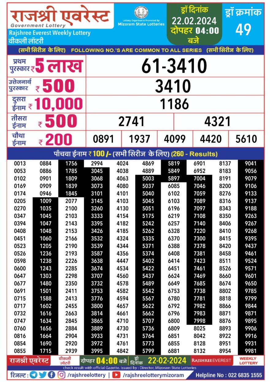 Lottery Result Today February 22, 2024