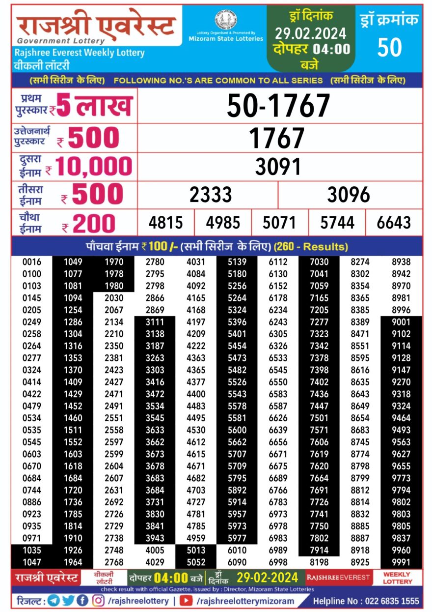 Lottery Result Today February 29, 2024