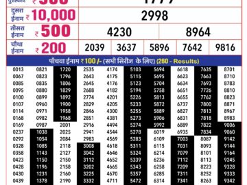 Lottery Result Today February 6, 2024