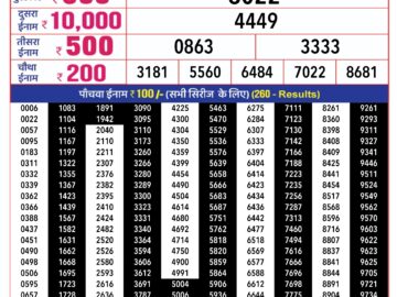 Lottery Result Today February 20, 2024