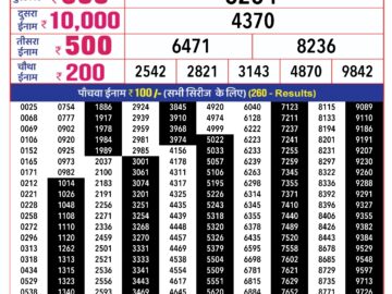 Lottery Result Today February 27, 2024