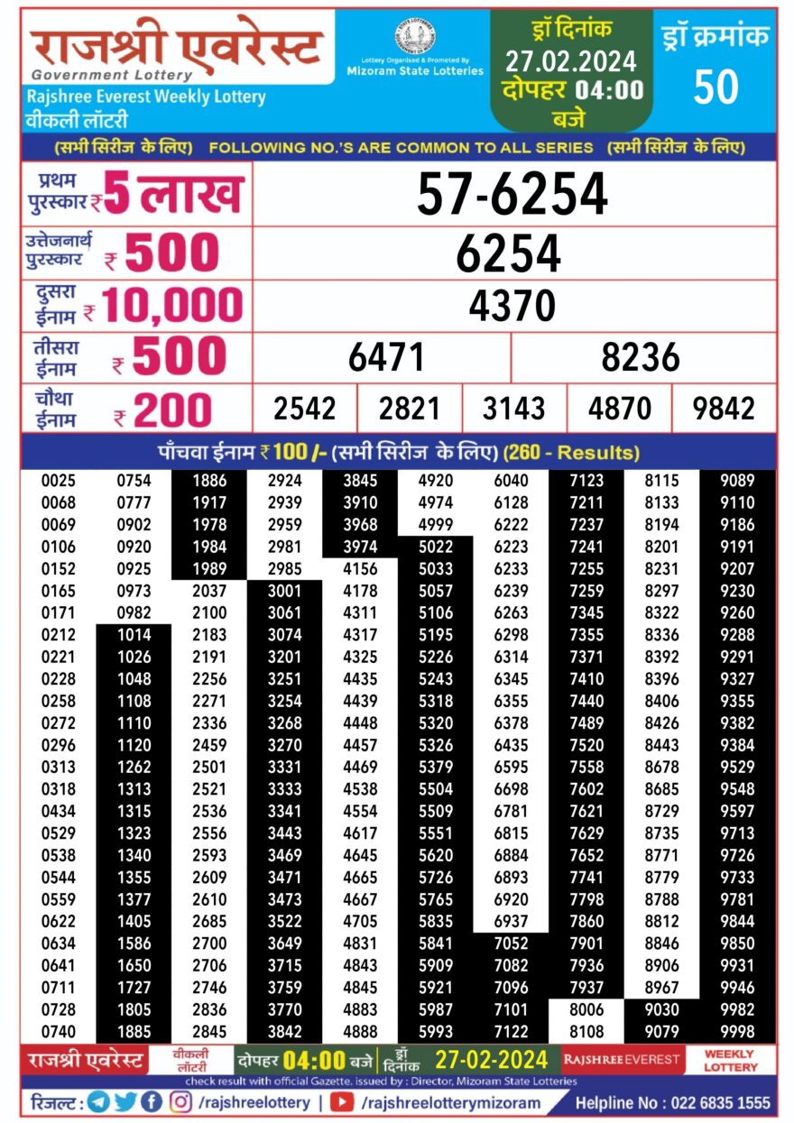 Lottery Result Today February 27, 2024