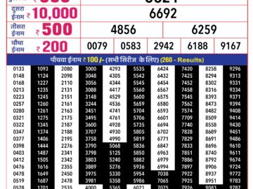 Lottery Result Today February 25, 2024