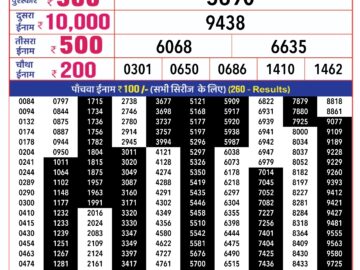 Lottery Result Today February 3, 2024