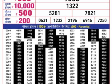 Lottery Result Today February 17, 2024