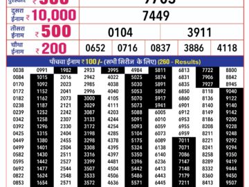 Lottery Result Today February 9, 2024